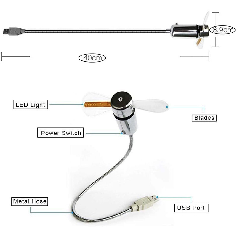 USB-вентилятор Программируемый – обзор и цена Desk Setup Programmer