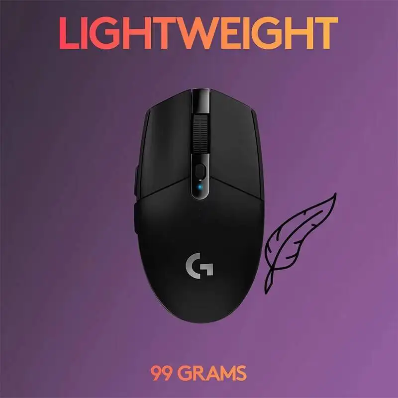 Беспроводная мышь Logitech G30 – обзор и цена Desk Setup Programmer