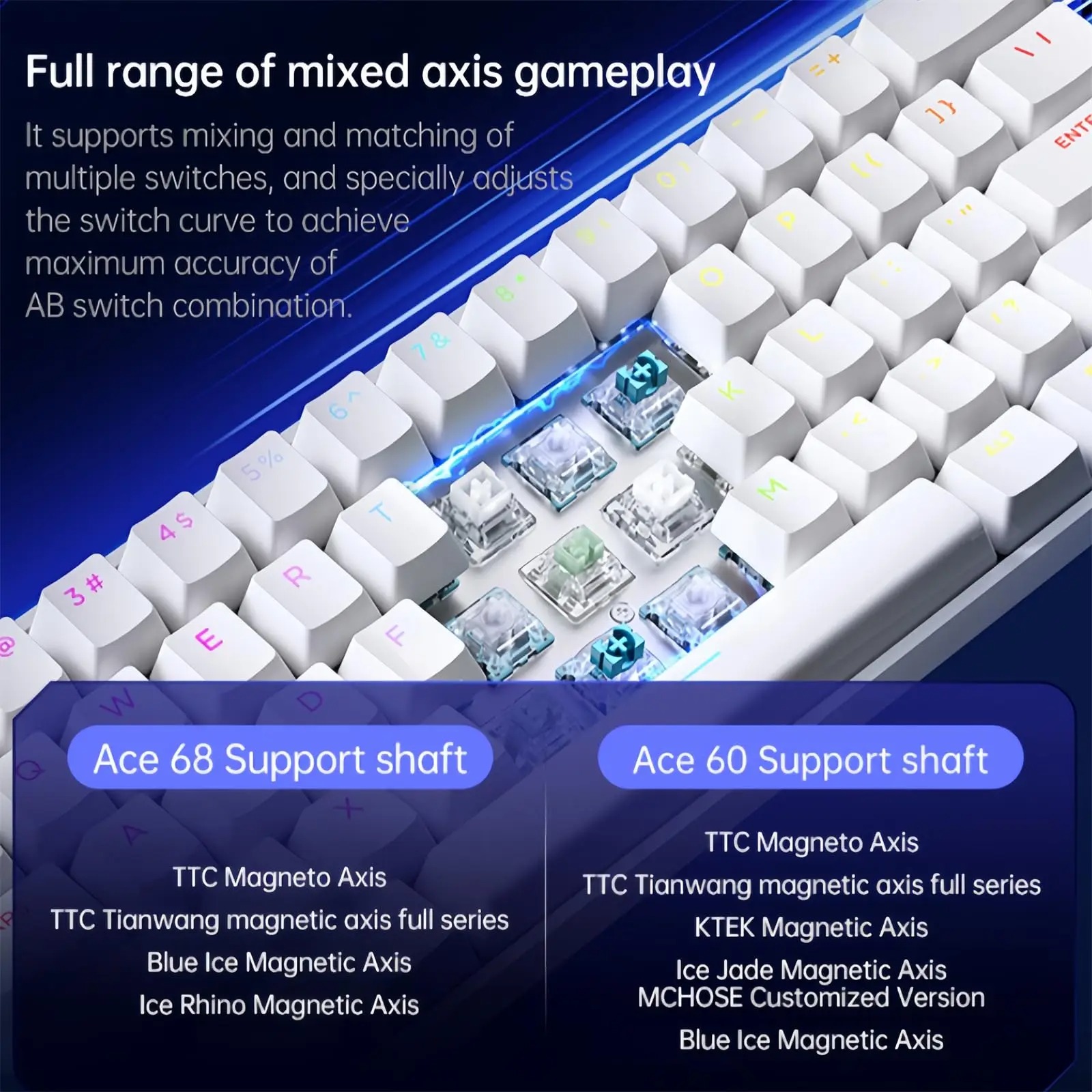 MCHOSE ACE 68, магнитный перек – обзор и цена Desk Setup Programmer