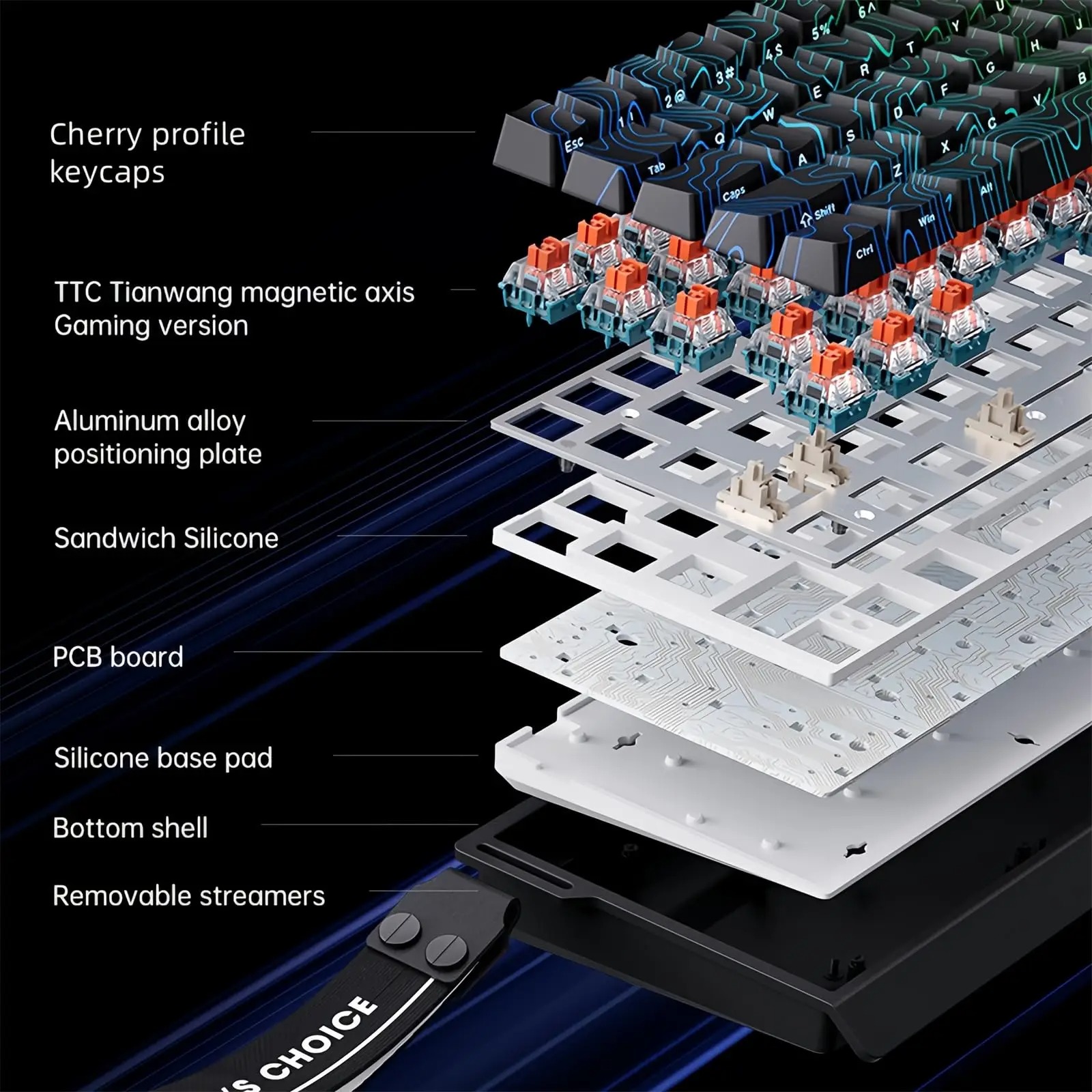 MCHOSE ACE 68, магнитный перек – обзор и цена Desk Setup Programmer